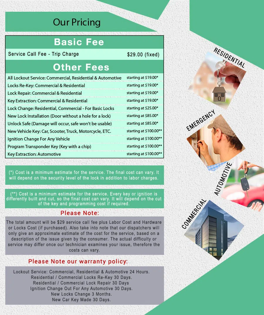 Royal Locksmith Store New Haven, CT 203-278-5092